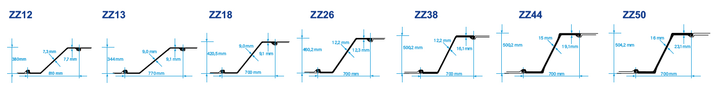 Row of technical dimension diagrams for ZZ-series profiles (ZZ12, ZZ13, ZZ18, ZZ26, ZZ38, ZZ44, ZZ50) showing overall lengths, heights, and mounting features with millimeter measurements.